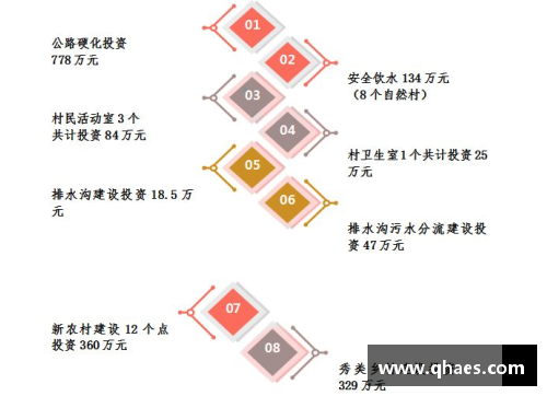 J9集团国际站官网团队配合的默契程度，决定着比赛走向