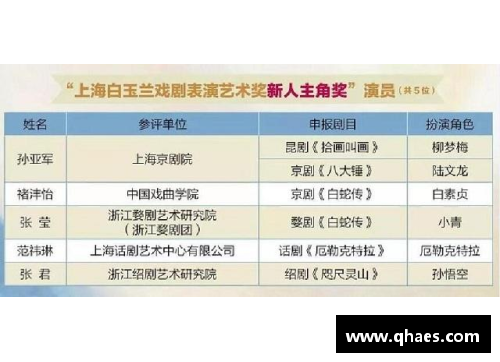 乐投LetouNBA新赛季开赛日期及关键赛程安排揭晓