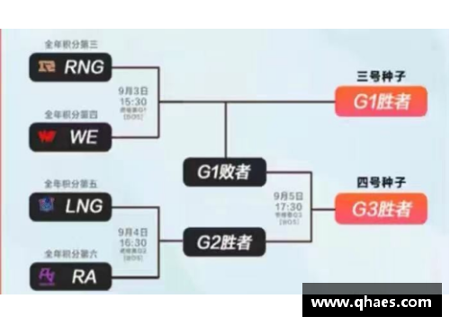 J9集团国际站官网NBA直播蓝球赛事全程解说与分析